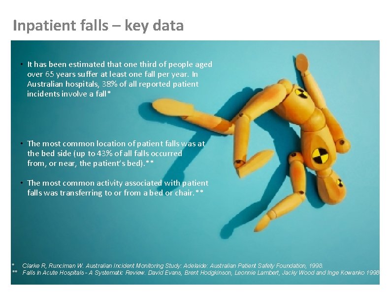 Inpatient falls – key data • It has been estimated that one third of