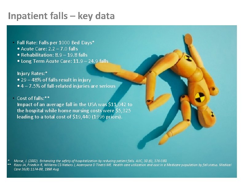 Inpatient falls – key data • Fall Rate: Falls per 1000 Bed Days* •