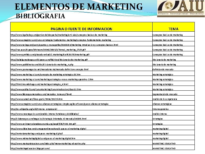 ELEMENTOS DE MARKETING BIBLIOGRAFIA PAGINA O FUENTE DE INFORMACION TEMA http: //www. legaltoday. com/gestion-del-despacho/marketing/articulos/conceptos-basicos-de-marketing