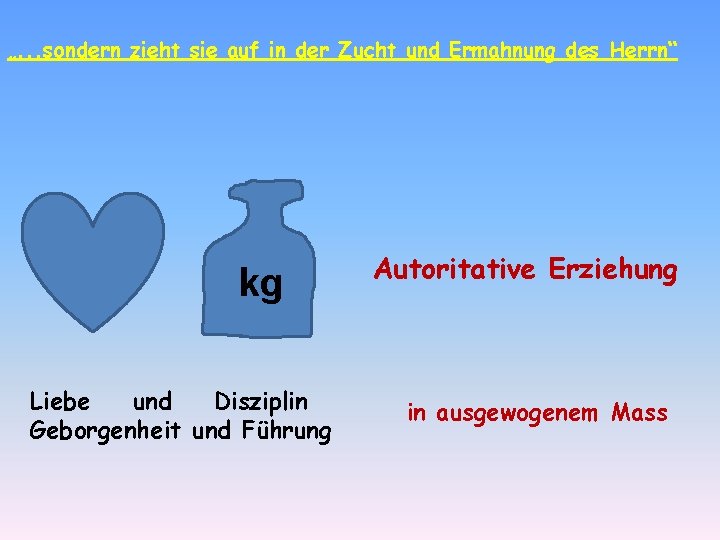 „. . . sondern zieht sie auf in der Zucht und Ermahnung des Herrn“