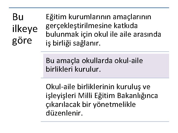 Bu ilkeye göre Eğitim kurumlarının amaçlarının gerçekleştirilmesine katkıda bulunmak için okul ile arasında iş