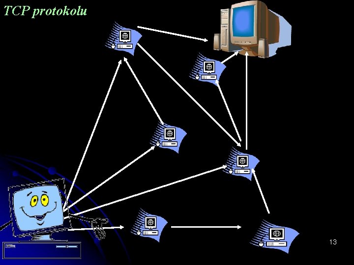 TCP protokolu 13 