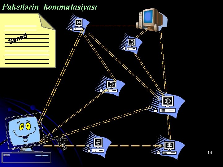 Paketlərin kommutasiyası əd n ə S 14 