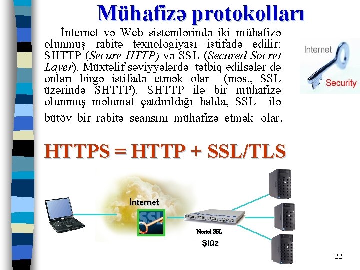 Mühafizə protokolları İnternet və Web sistemlərində iki mühafizə olunmuş rabitə texnologiyası istifadə edilir: SHTTP