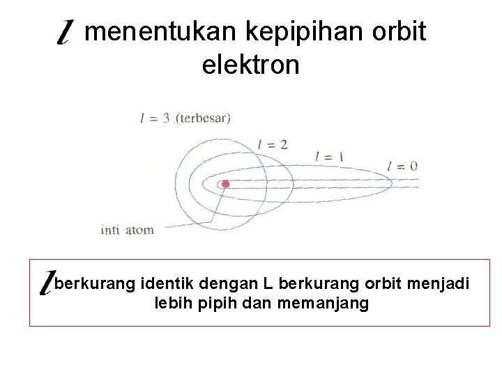 menentukan kepipihan orbit elektron berkurang identik dengan L berkurang orbit menjadi lebih pipih dan