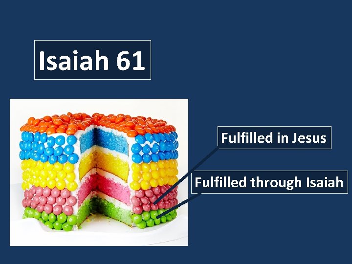 Isaiah 61 Fulfilled in Jesus Fulfilled through Isaiah 