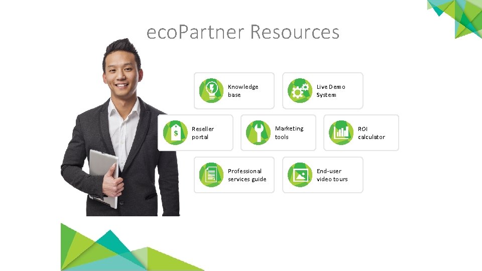 eco. Partner Resources Knowledge base Live Demo System Marketing tools Reseller portal Professional services