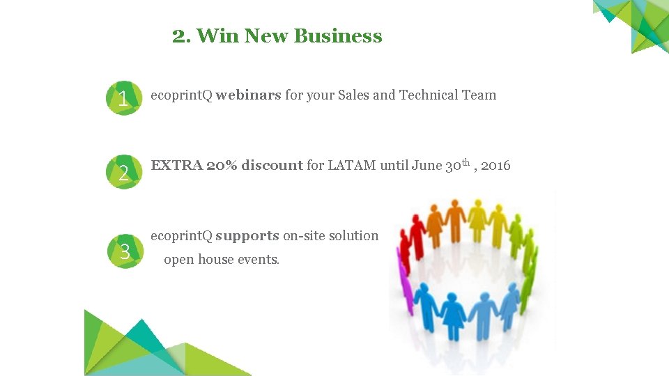 2. Win New Business 1 ecoprint. Q webinars for your Sales and Technical Team