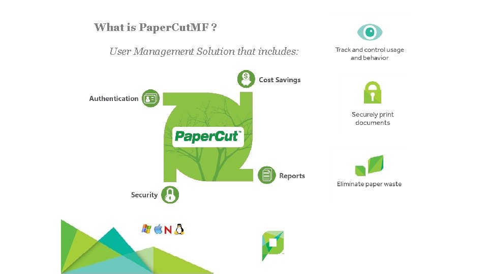 What is Paper. Cut. MF ? User Management Solution that includes: 