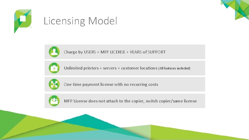 Licensing Model Charge by USERS + MFP LICENSE + YEARS of SUPPORT Unlimited printers