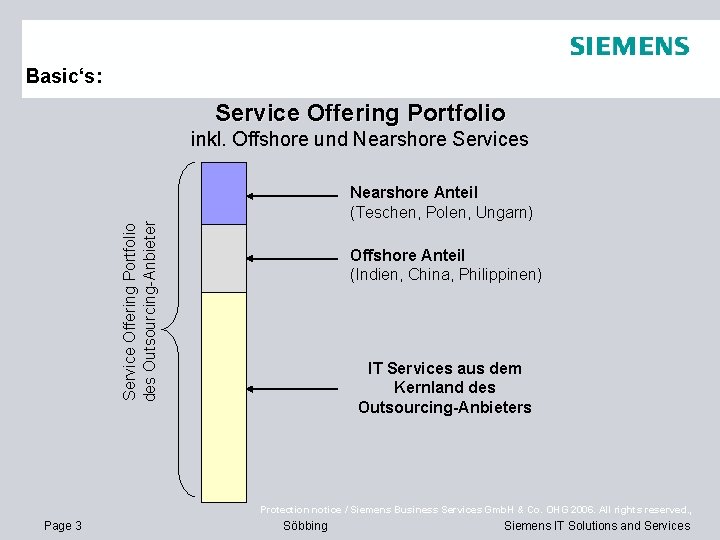 Basic‘s: Service Offering Portfolio inkl. Offshore und Nearshore Services Service Offering Portfolio des Outsourcing-Anbieter