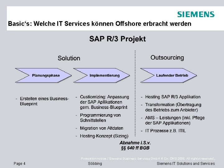 Basic‘s: Welche IT Services können Offshore erbracht werden Protection notice / Siemens Business Services
