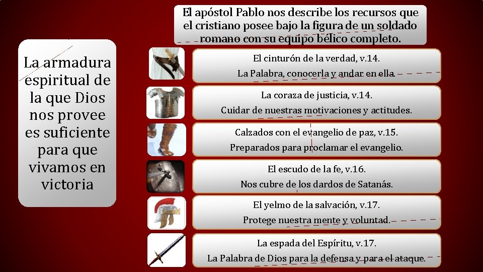 El apóstol Pablo nos describe los recursos que el cristiano posee bajo la figura