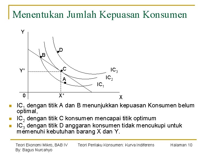 Menentukan Jumlah Kepuasan Konsumen Y B Y* D C A 0 n n n