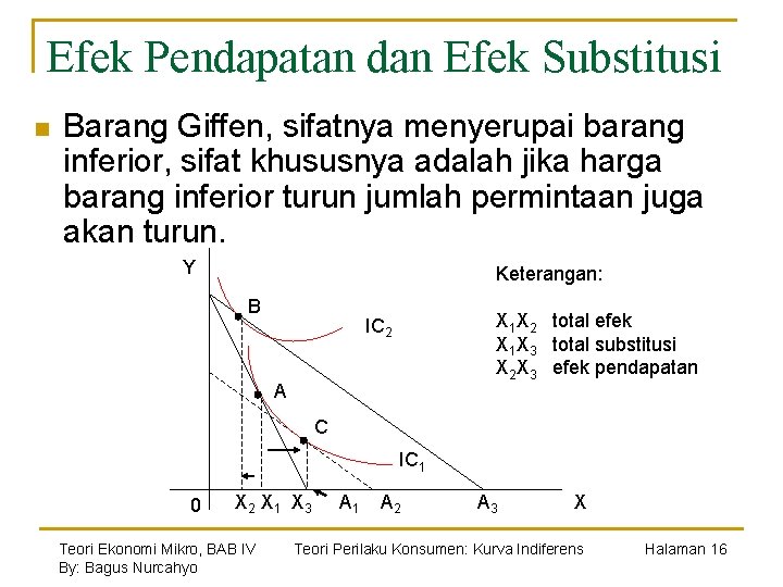Efek Pendapatan dan Efek Substitusi n Barang Giffen, sifatnya menyerupai barang inferior, sifat khususnya