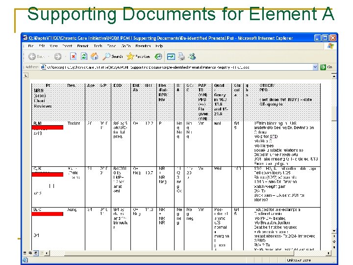 Supporting Documents for Element A 