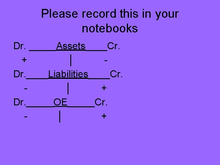 Please record this in your notebooks Dr. _____Assets____Cr. + │ Dr. ____Liabilities____Cr. │ +