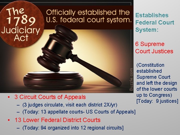 Judiciary Act of 1789 http: //www. ushistory. org/gov/9 b. asp Establishes Federal Court System: