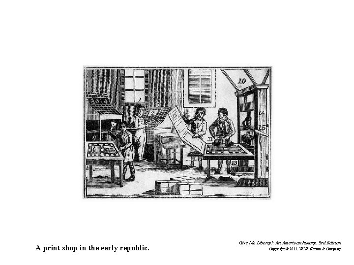 A print shop in the early republic. Give Me Liberty!: An American history, 3