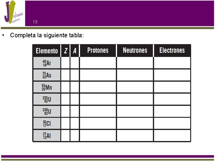 13 • Completa la siguiente tabla: 