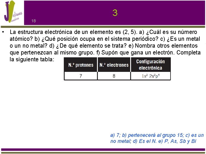 3 18 • La estructura electrónica de un elemento es (2, 5). a) ¿Cuál