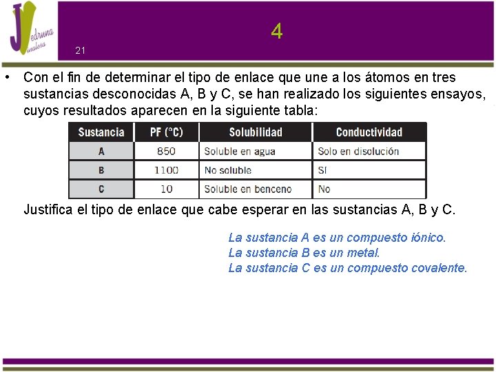 4 21 • Con el fin de determinar el tipo de enlace que une