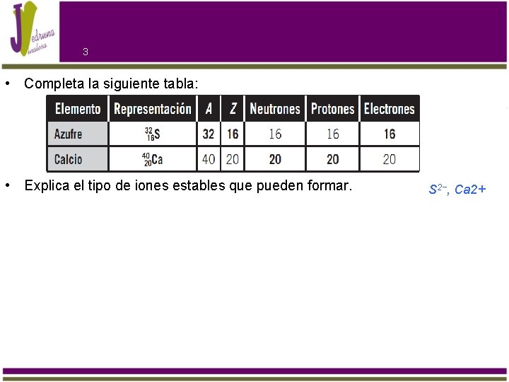 3 • Completa la siguiente tabla: • Explica el tipo de iones estables que