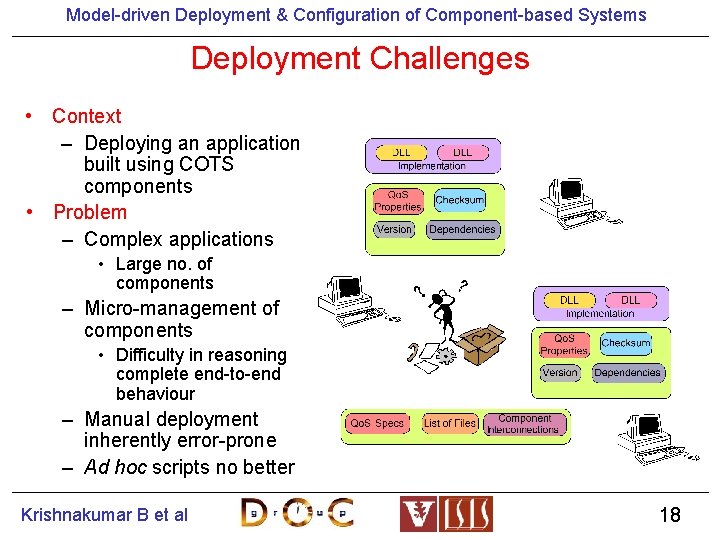 Model-driven Deployment & Configuration of Component-based Systems Deployment Challenges • Context – Deploying an