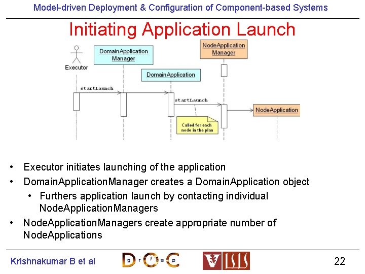 Model-driven Deployment & Configuration of Component-based Systems Initiating Application Launch • Executor initiates launching