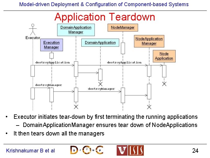 Model-driven Deployment & Configuration of Component-based Systems Application Teardown • Executor initiates tear-down by