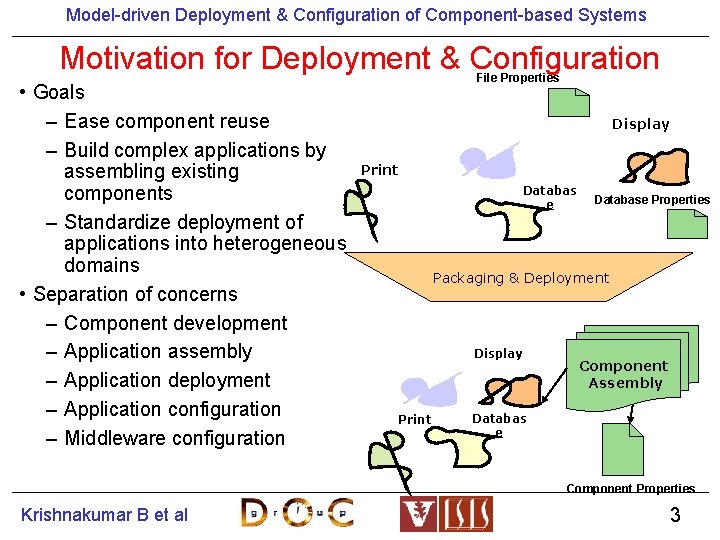 Model-driven Deployment & Configuration of Component-based Systems Motivation for Deployment & Configuration • Goals