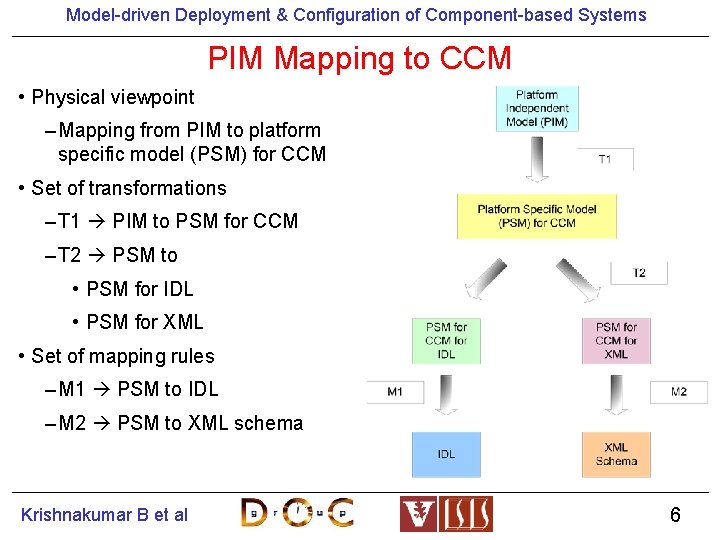 Model-driven Deployment & Configuration of Component-based Systems PIM Mapping to CCM • Physical viewpoint
