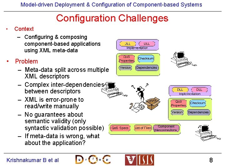 Model-driven Deployment & Configuration of Component-based Systems Configuration Challenges • Context – Configuring &
