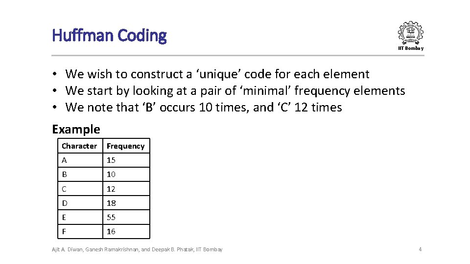 Huffman Coding IIT Bombay • We wish to construct a ‘unique’ code for each