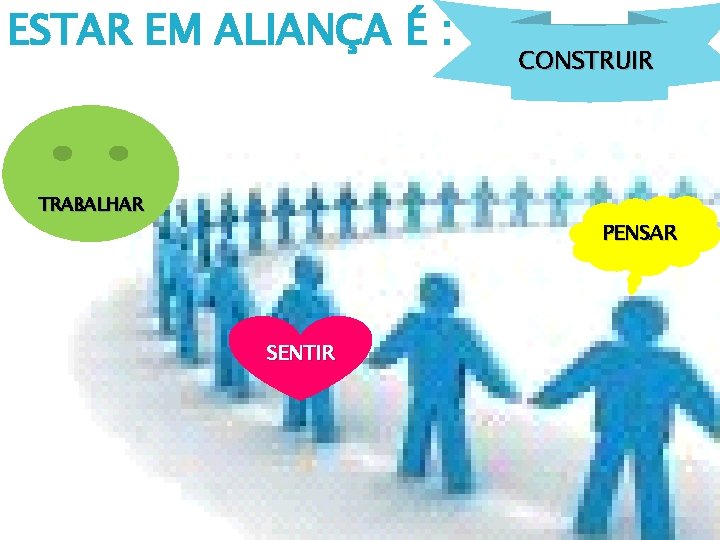 ESTAR EM ALIANÇA É : TRABALHAR CONSTRUIR PENSAR SENTIR 