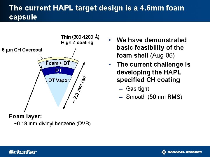 The current HAPL target design is a 4. 6 mm foam capsule Thin (300