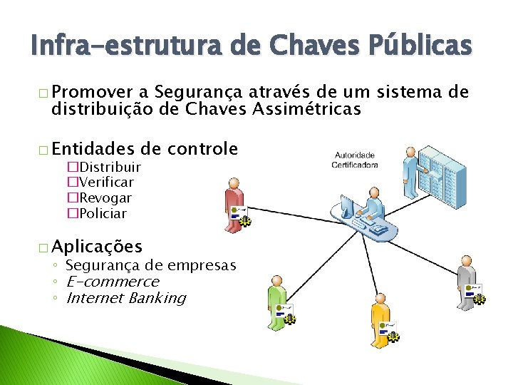 Infra-estrutura de Chaves Públicas � Promover a Segurança através de um sistema de distribuição