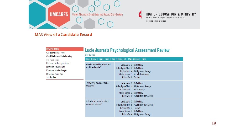 MAS View of a Candidate Record 18 