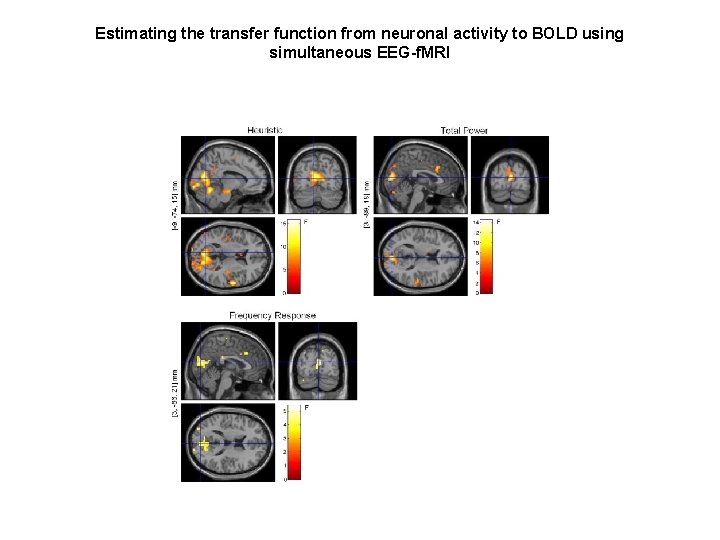 Estimating the transfer function from neuronal activity to BOLD using simultaneous EEG-f. MRI 