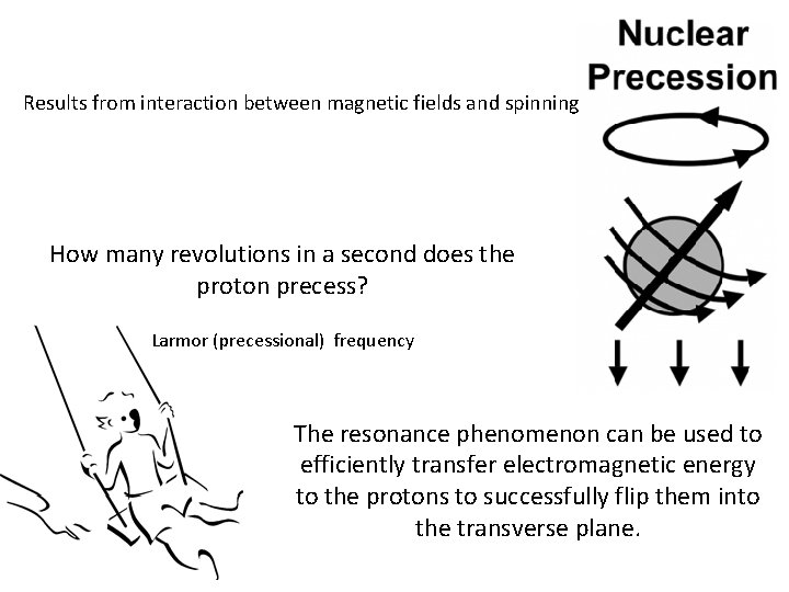 Results from interaction between magnetic fields and spinning How many revolutions in a second