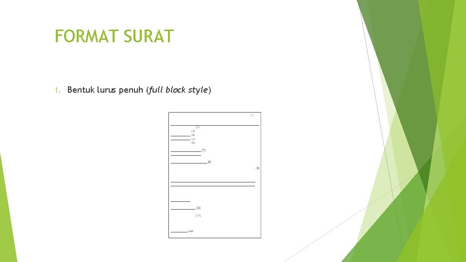 FORMAT SURAT 1. Bentuk lurus penuh (full block style) 