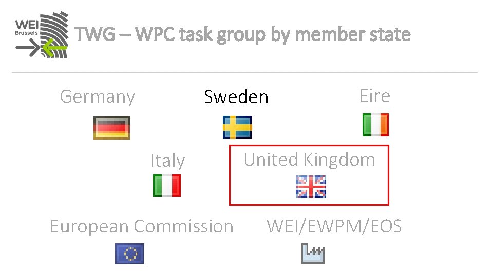 TWG – WPC task group by member state Germany Sweden Italy European Commission Eire