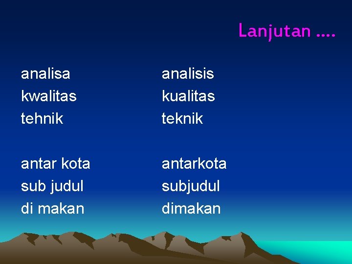 Lanjutan …. analisa kwalitas tehnik analisis kualitas teknik antar kota sub judul di makan