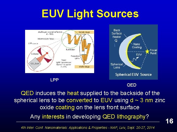 EUV Light Sources LPP QED induces the heat supplied to the backside of the