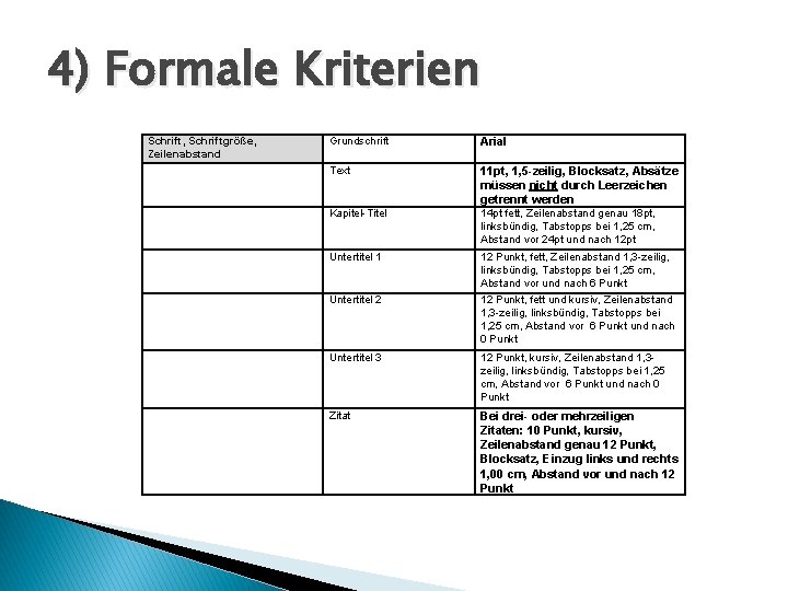 4) Formale Kriterien Schrift, Schriftgröße, Zeilenabstand Grundschrift Text 11 pt, 1, 5 -zeilig, Blocksatz,