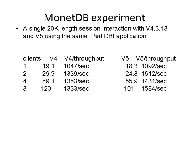 Monet. DB experiment • A single 20 K length session interaction with V 4.