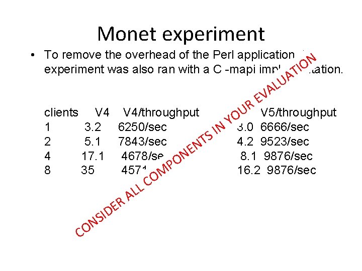 Monet experiment • To remove the overhead of the Perl application, the N O