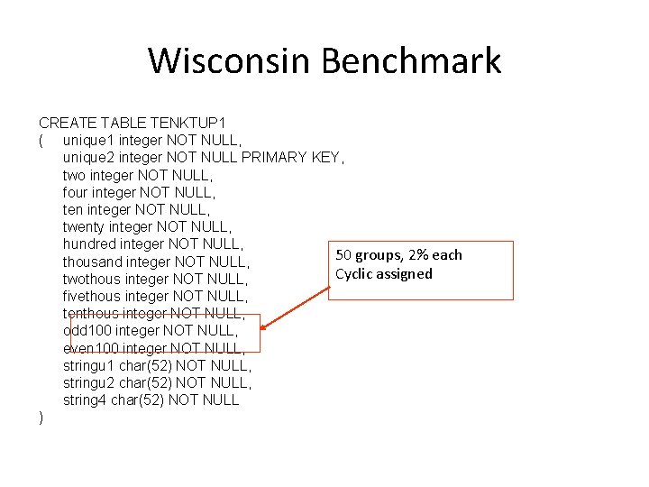 Wisconsin Benchmark CREATE TABLE TENKTUP 1 ( unique 1 integer NOT NULL, unique 2