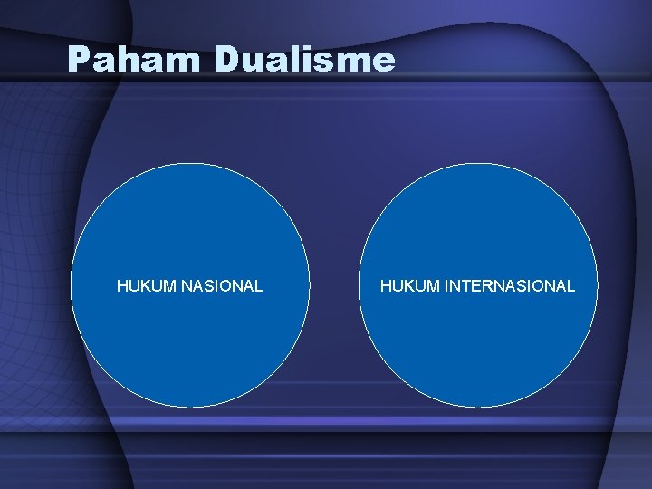 Paham Dualisme HUKUM NASIONAL HUKUM INTERNASIONAL 