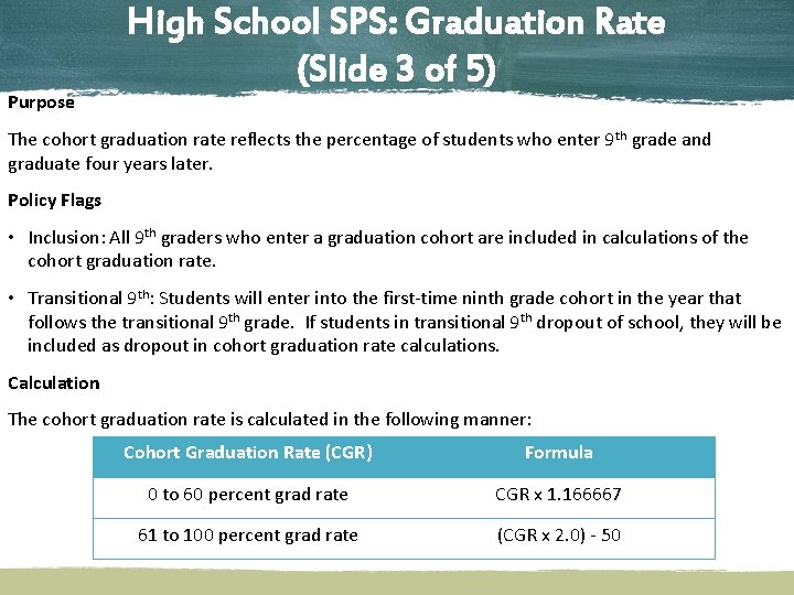 Purpose High School SPS: Graduation Rate (Slide 3 of 5) The cohort graduation rate